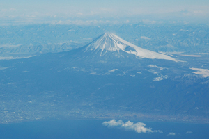 around fuji